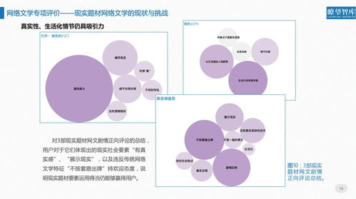 行业评审手册 走进2018年网络文化精品指南